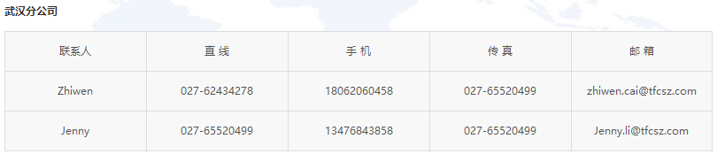 九五至尊VI-老品牌值得信任!