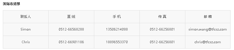 九五至尊VI-老品牌值得信任!