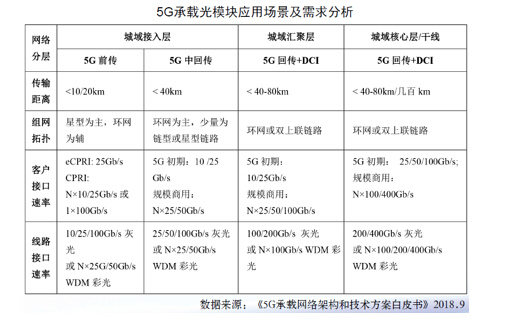 九五至尊VI-老品牌值得信任!