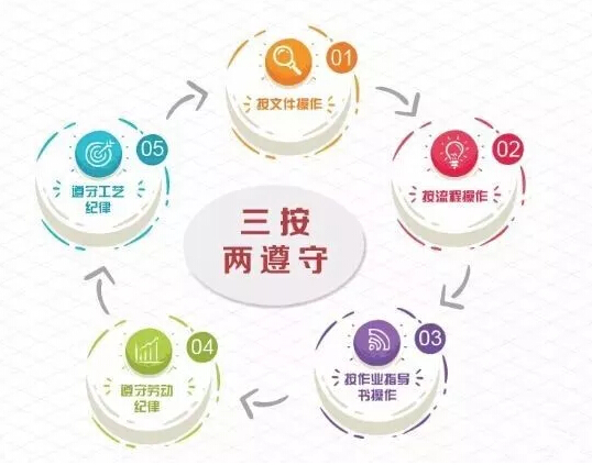 九五至尊VI-老品牌值得信任!