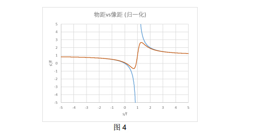 九五至尊VI-老品牌值得信任!