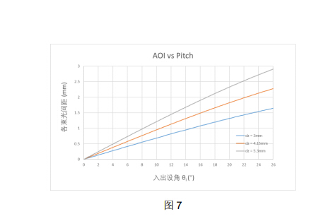 九五至尊VI-老品牌值得信任!