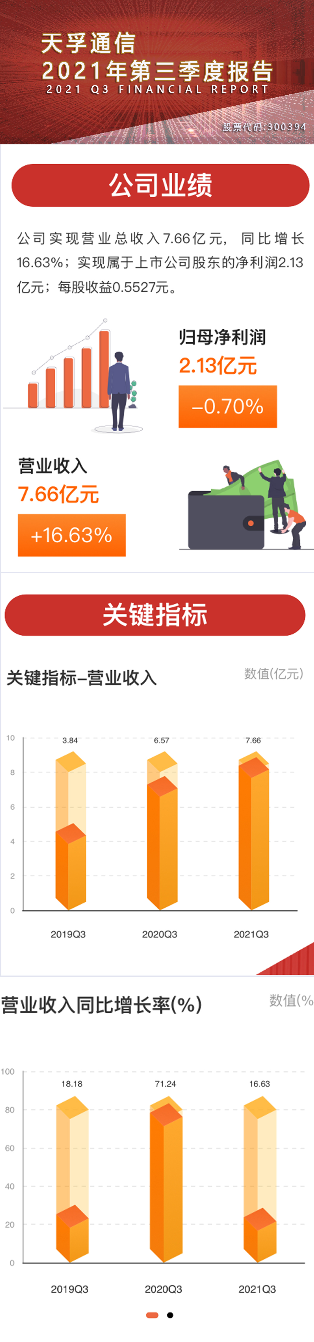 九五至尊VI-老品牌值得信任!
