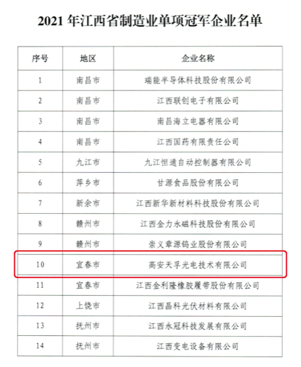九五至尊VI-老品牌值得信任!
