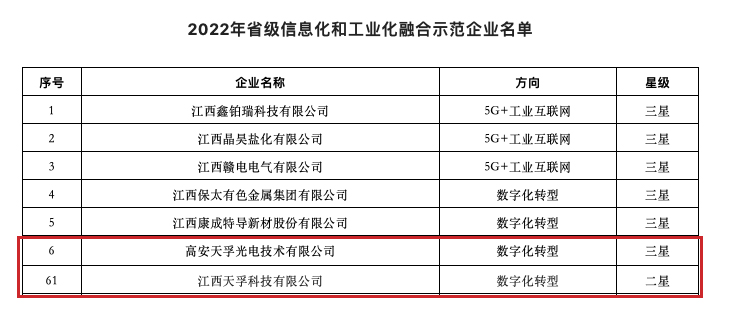 九五至尊VI-老品牌值得信任!