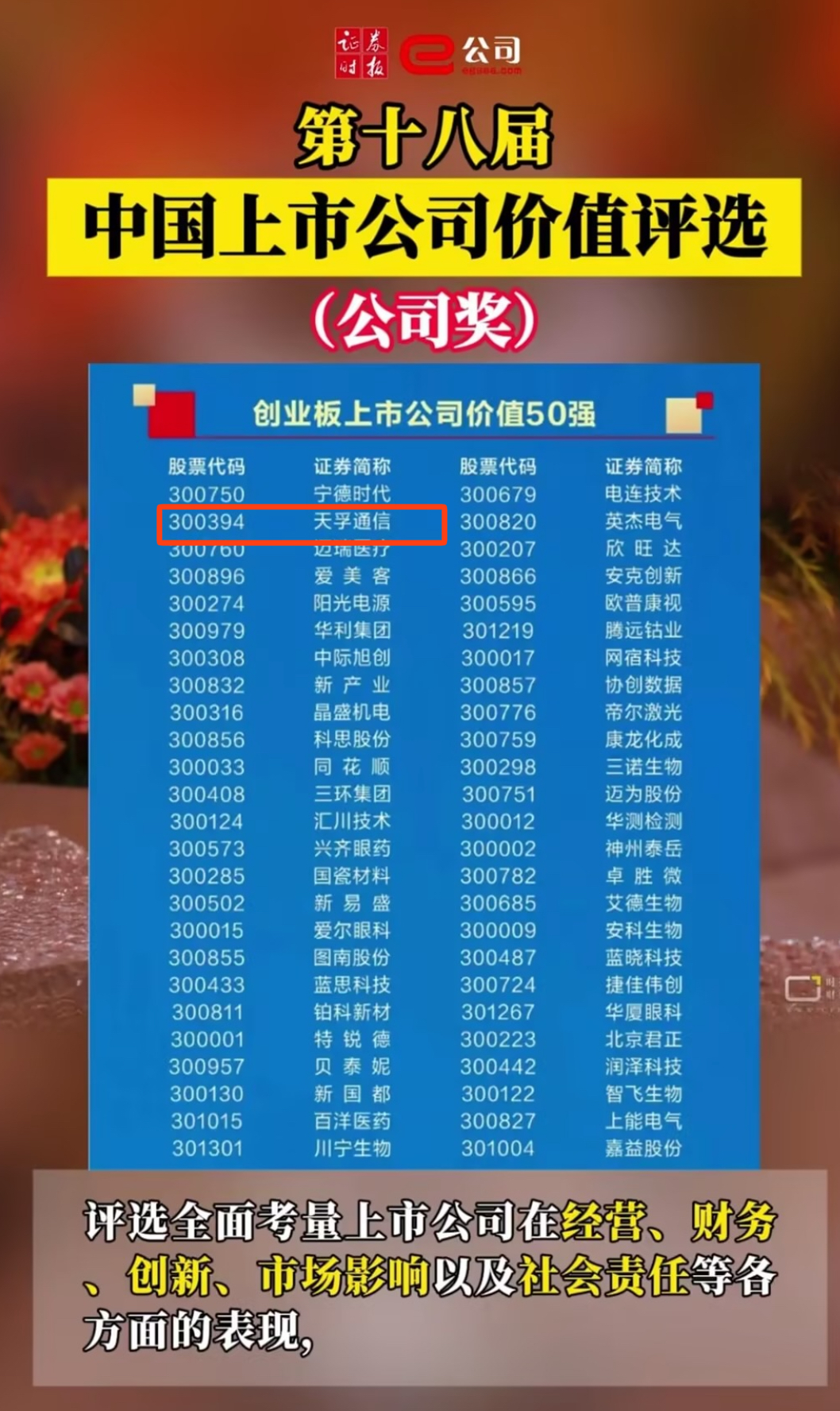 九五至尊VI-老品牌值得信任!